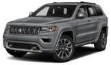 2017 Jeep Grand Cherokee 4dr 4x4_101